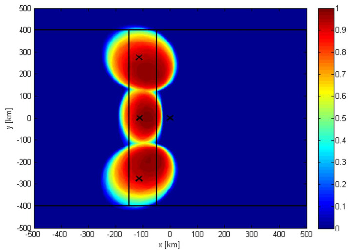 Figure 18