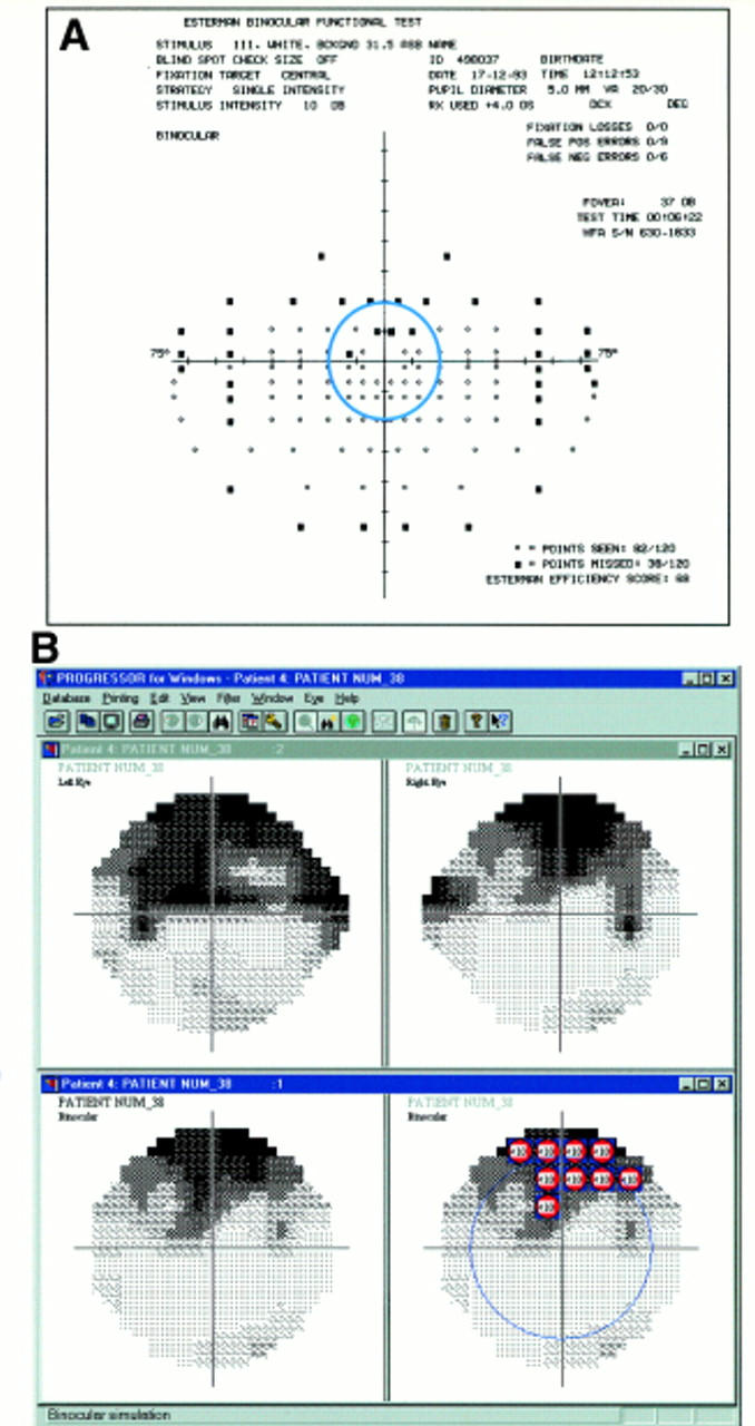 Figure 3  