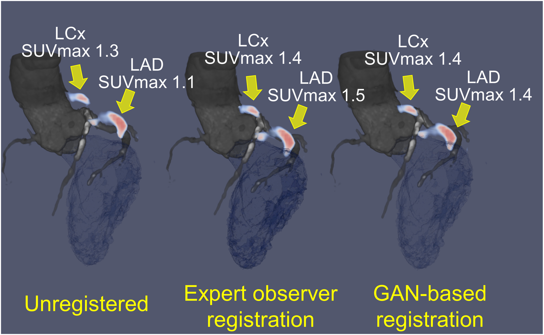 Figure 4: