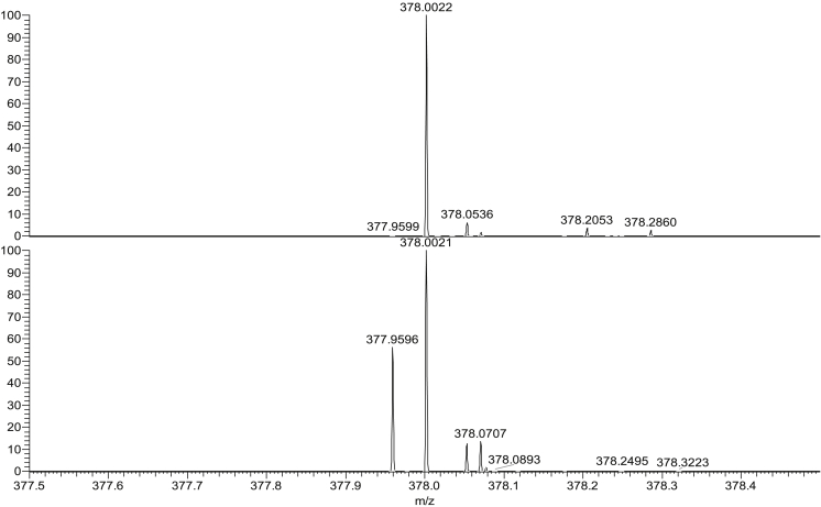 Fig. 4