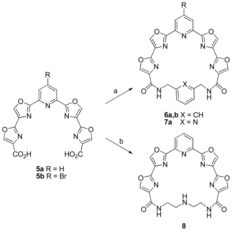 Scheme 2a