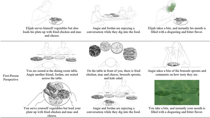 Figure 1.