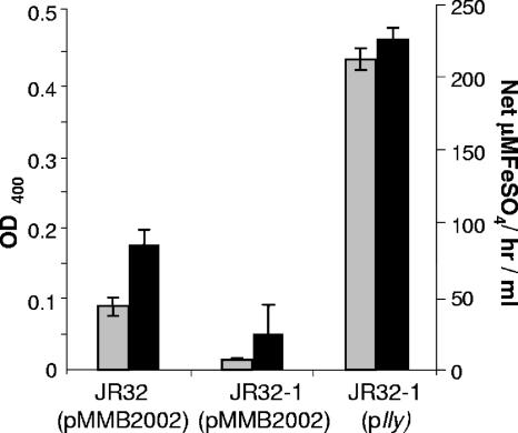 FIG. 6.