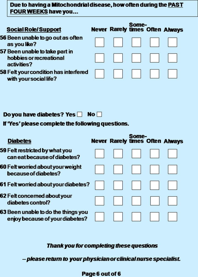 Supplementary Fig. e-1