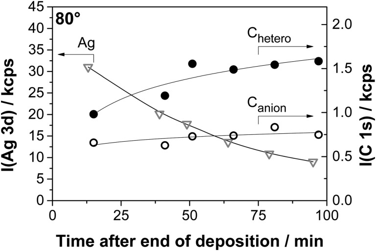 Fig. 10