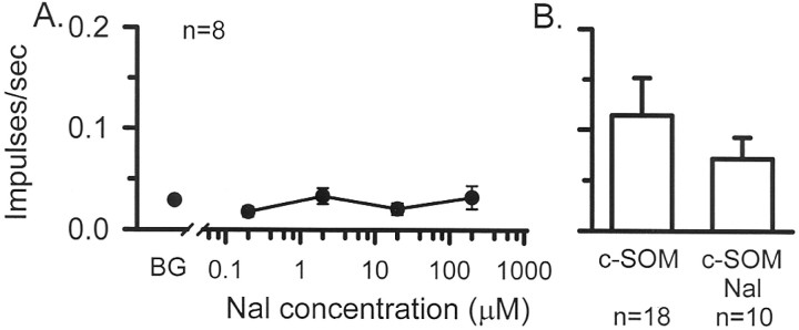 Fig. 10.