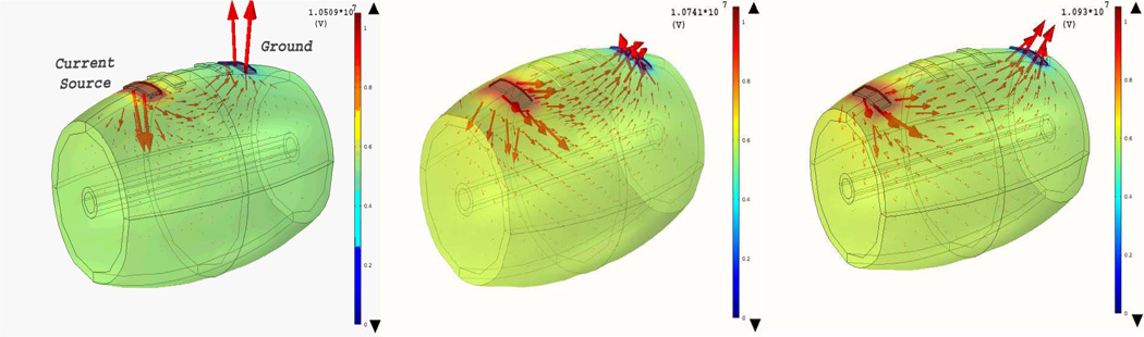 Fig. 9