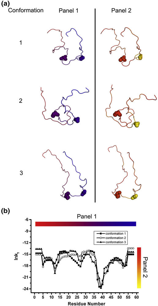 Fig. 9.