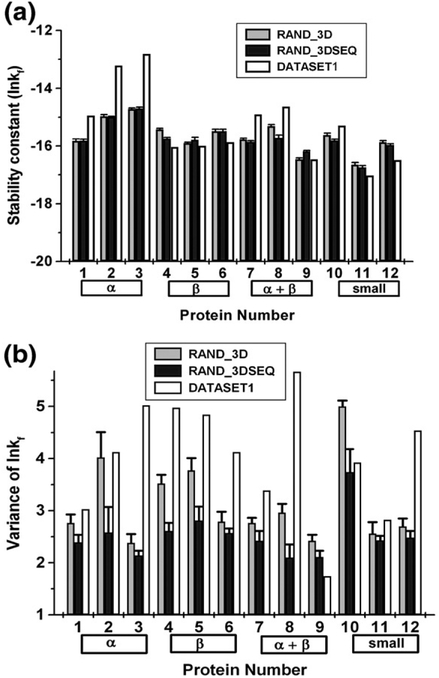 Fig. 11.