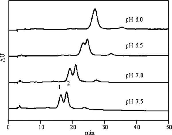 Fig. 6