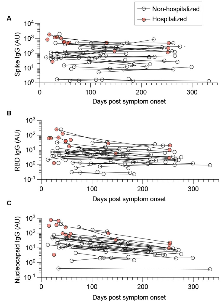 
Fig. 3. 
