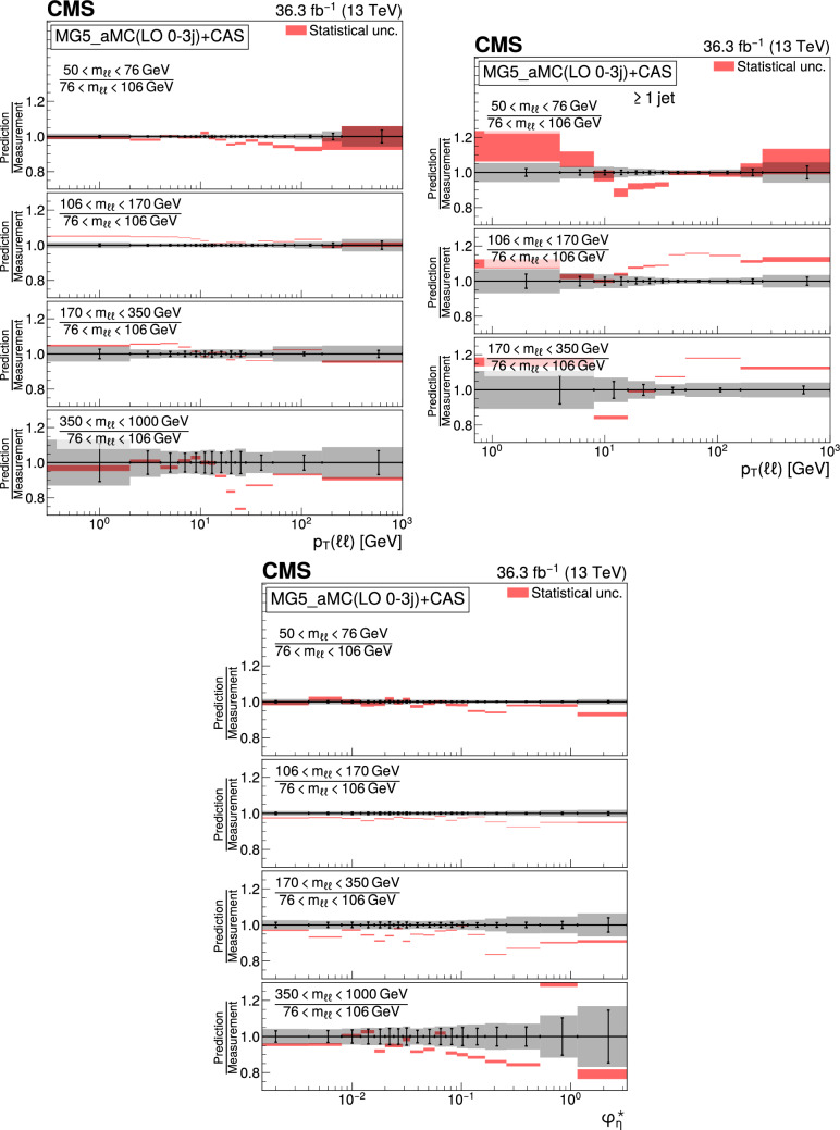 Fig. 26