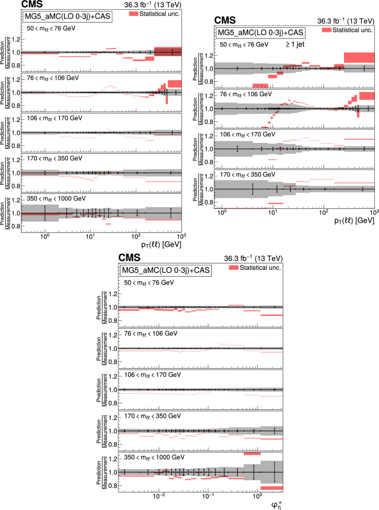 Fig. 25