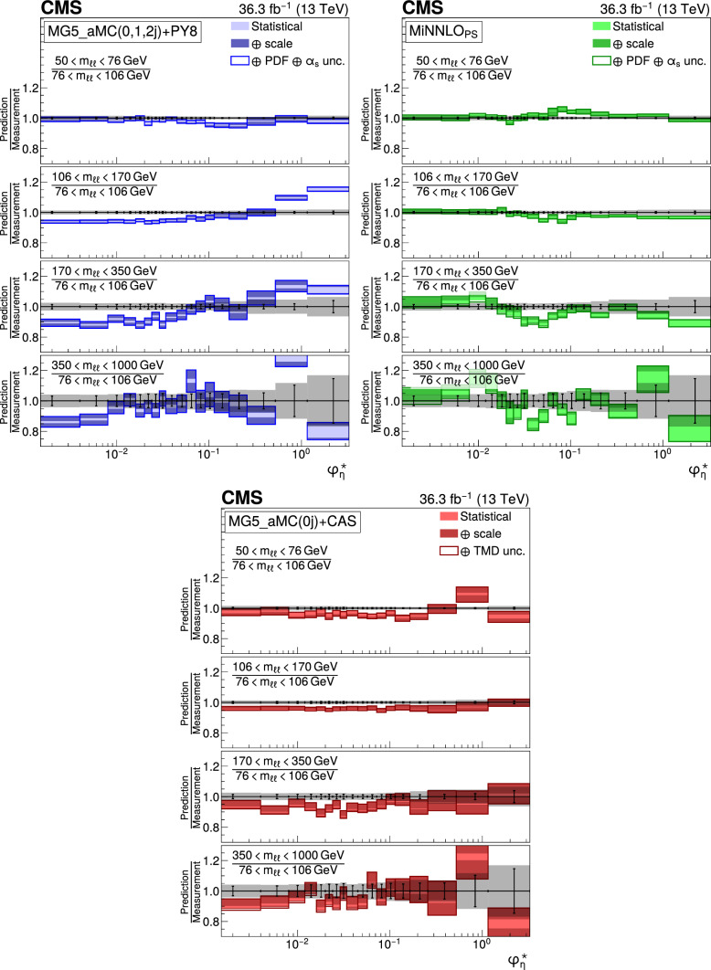 Fig. 23