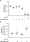 FIG 4