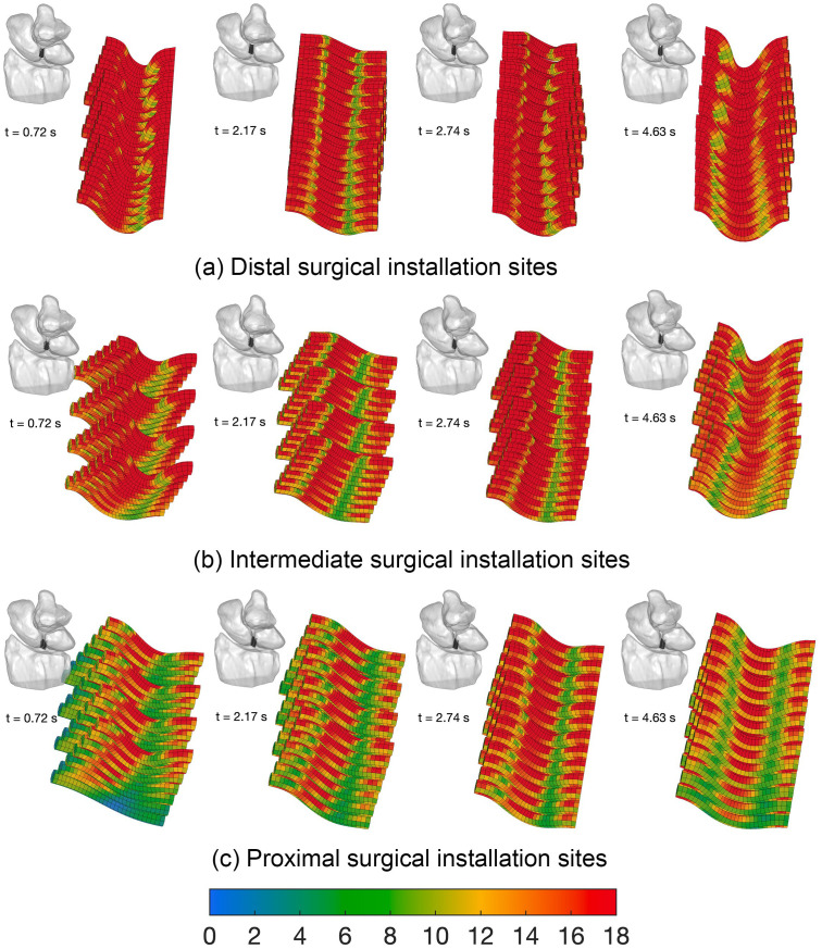 Fig 15