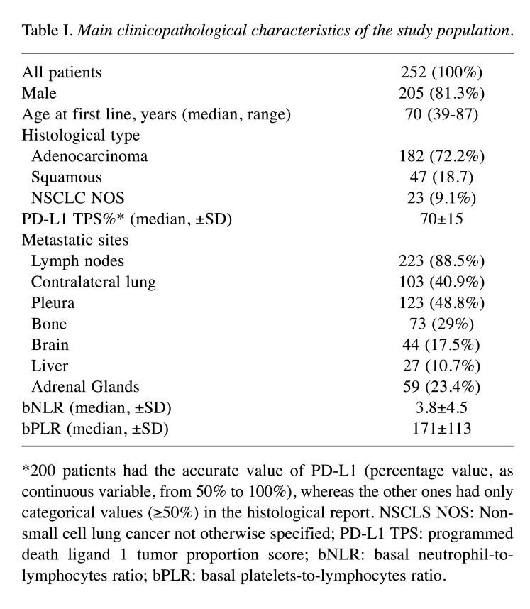 graphic file with name cdp-3-46-i0001.jpg