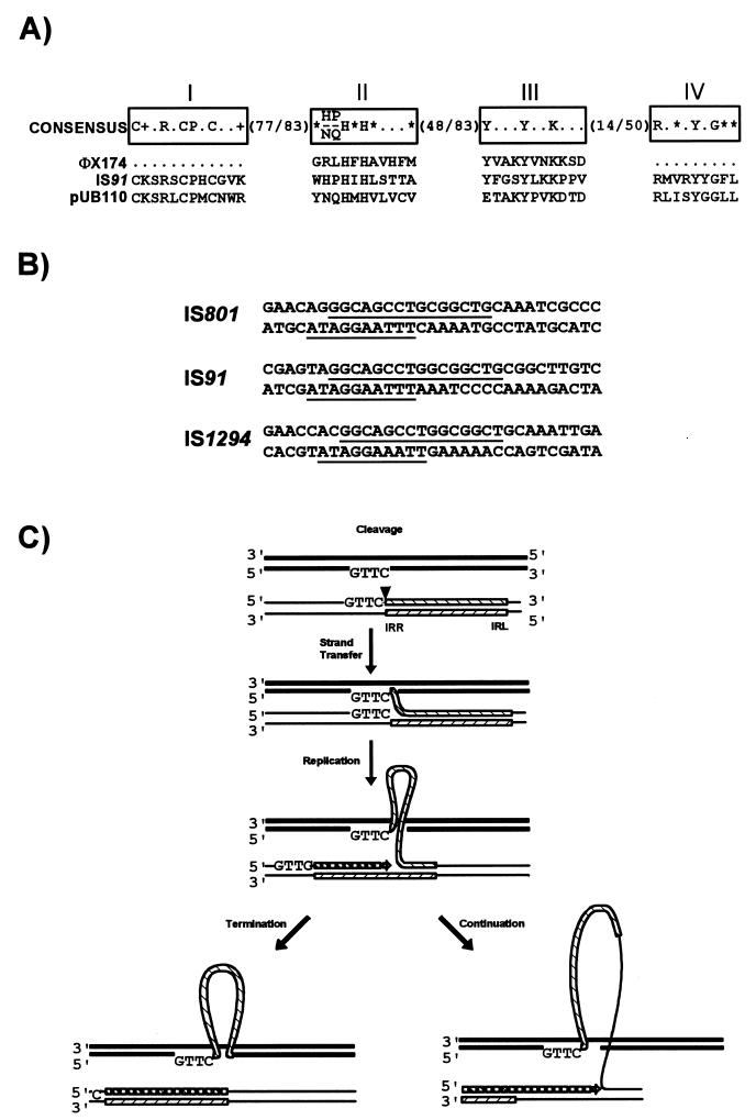 FIG. 15