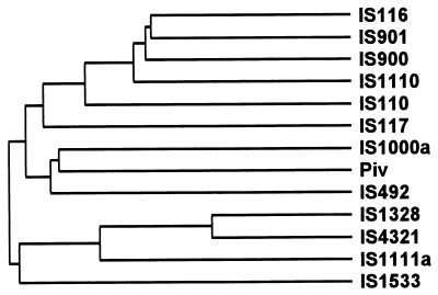 FIG. 16