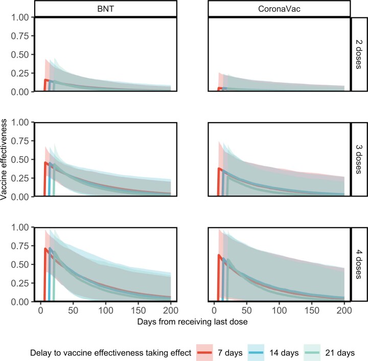 Extended Data Fig. 4