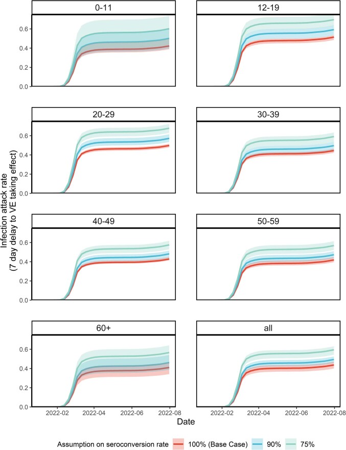 Extended Data Fig. 8