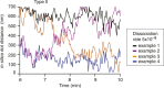 Figure 2—figure supplement 1.