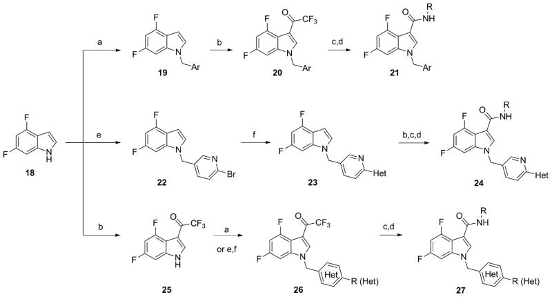 Scheme 1