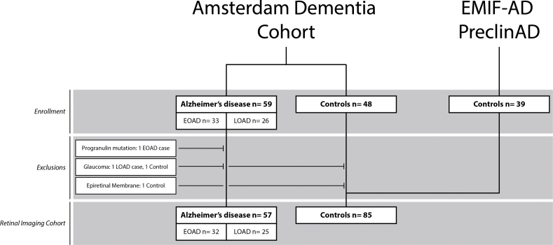 Supplementary Fig. 1