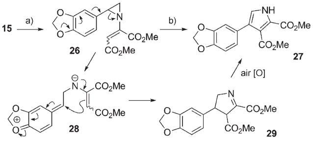 Scheme 2
