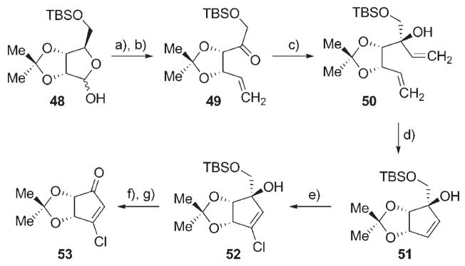 Scheme 8