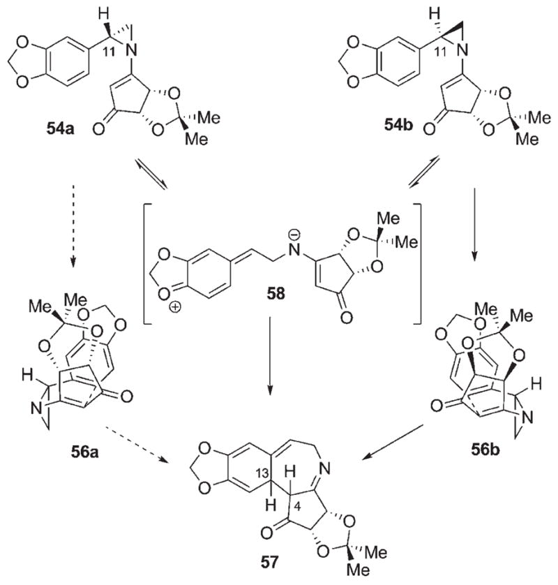 Scheme 10