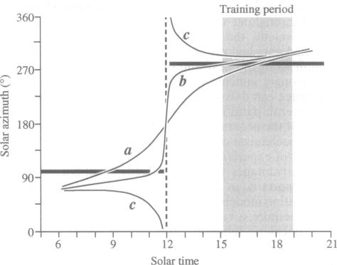 graphic file with name pnas01132-0380-a.jpg