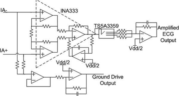 Fig. 3