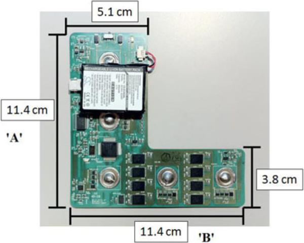 Fig. 1