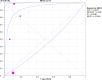 Fig 13