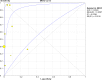 Fig 10
