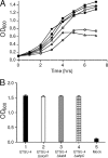 FIG. 8.