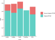 Extended Data Fig. 4