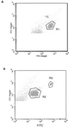 FIG. 1