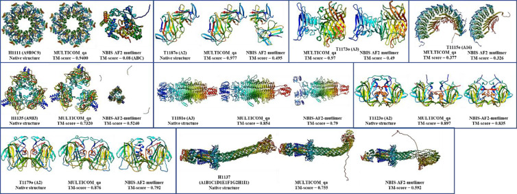 Figure 6.