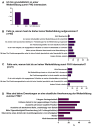 Abbildung 1: