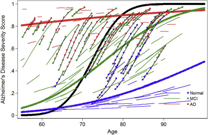 Fig. 1