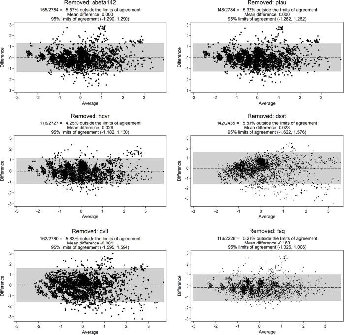 Supplementary Fig. 4