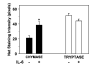 FIG 3.