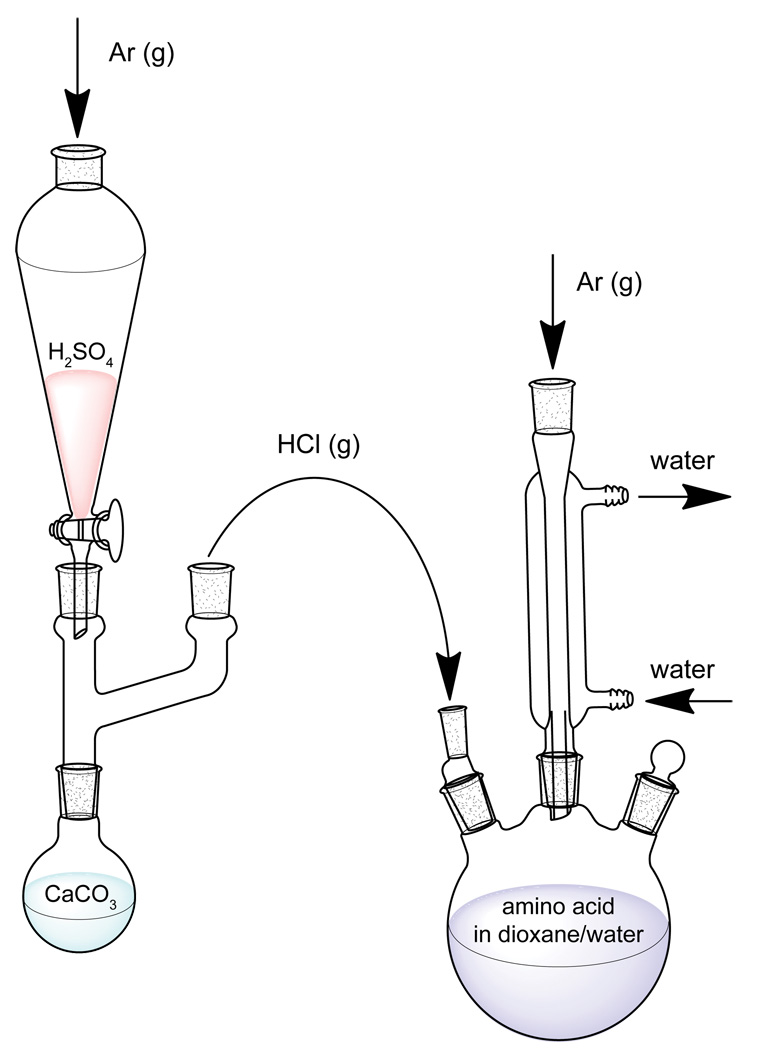 Fig. 9