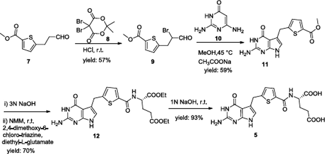 Scheme 1