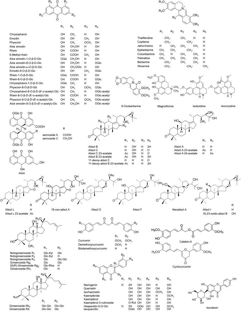 Fig. 2