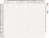 Fig 7