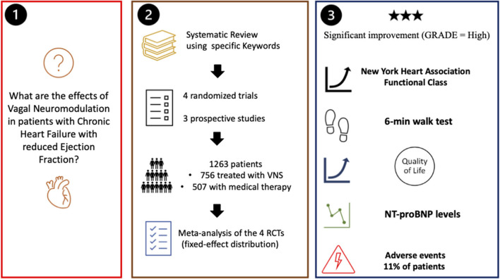 Graphical Abstract