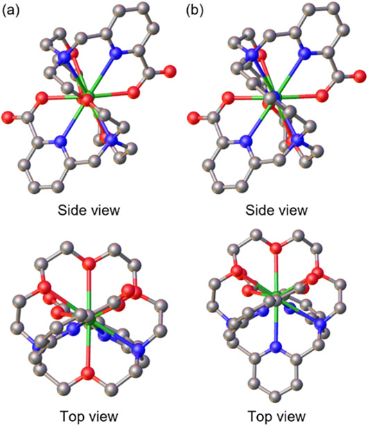 Figure 3.